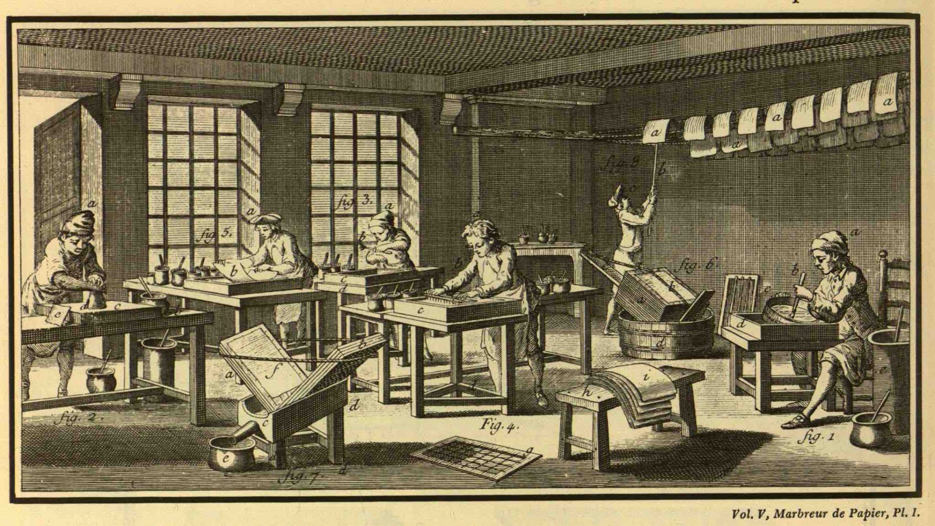 Encyklopedie ou dictionnaire raisonne des sciences, des arts et des metiers, edited by Denis Diderot and Jean le Rond d`Alembert (35 volumes, issued 1751-80, Paris)